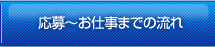 応募～お仕事までの流れ